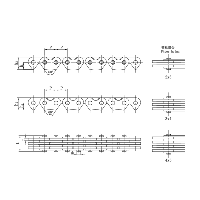 Razvodni lanci motora motocikla