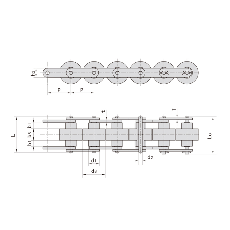 Dupli plus lančići